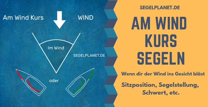 Segelboot am Wind