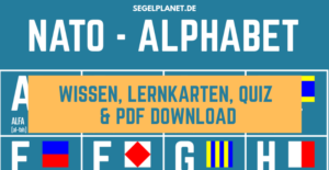 NATO Alphabet - PDF Download, Lernkarten, Quiz