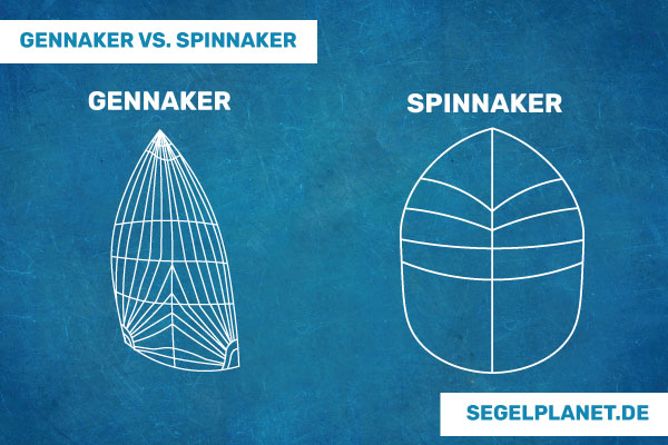 Unterschied Gennaker und Spinnaker