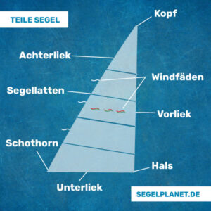 segelboot teile benennen