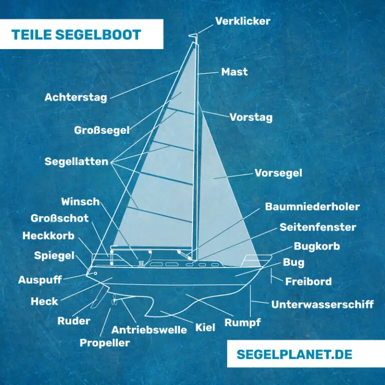 teile vom segelboot